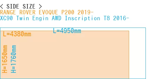 #RANGE ROVER EVOQUE P200 2019- + XC90 Twin Engin AWD Inscription T8 2016-